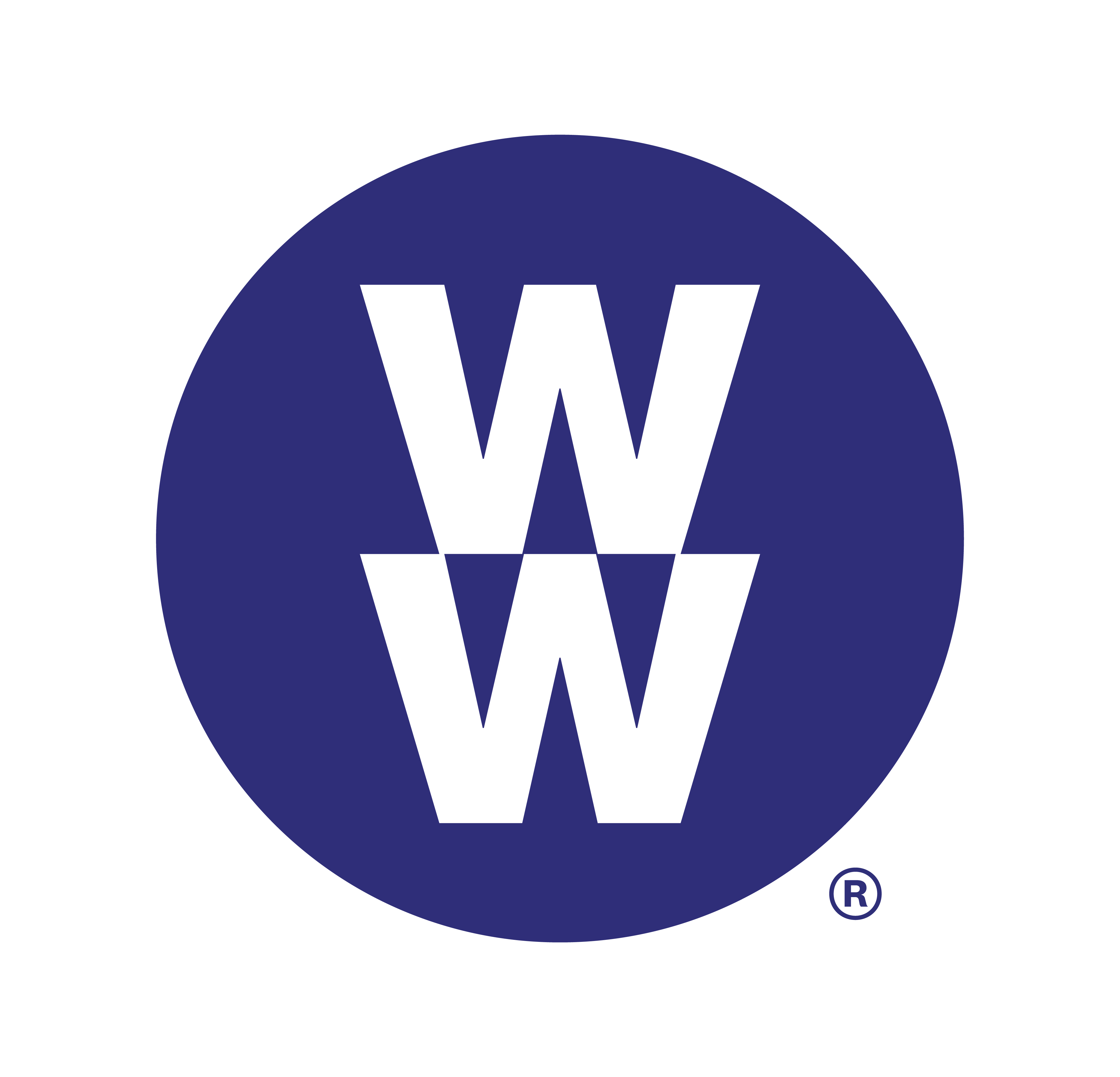 Logo of weight watchers, featuring a double 'w' design in white on a blue circular background with a registered trademark symbol.