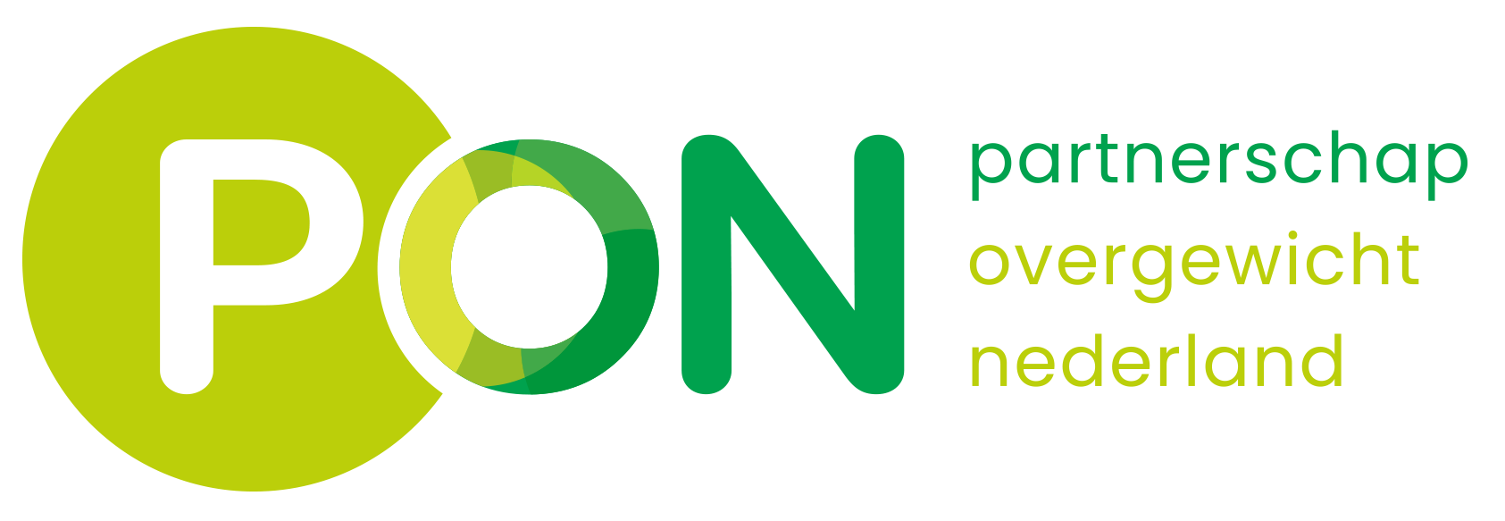 Logo of partnership overgewicht nederland (pon), featuring a large green circle with the acronym 'pon' in white and green letters, alongside the full name in green text.